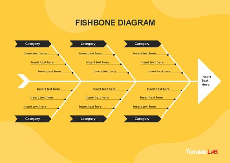 fishbone diagram maker|Iba pa.